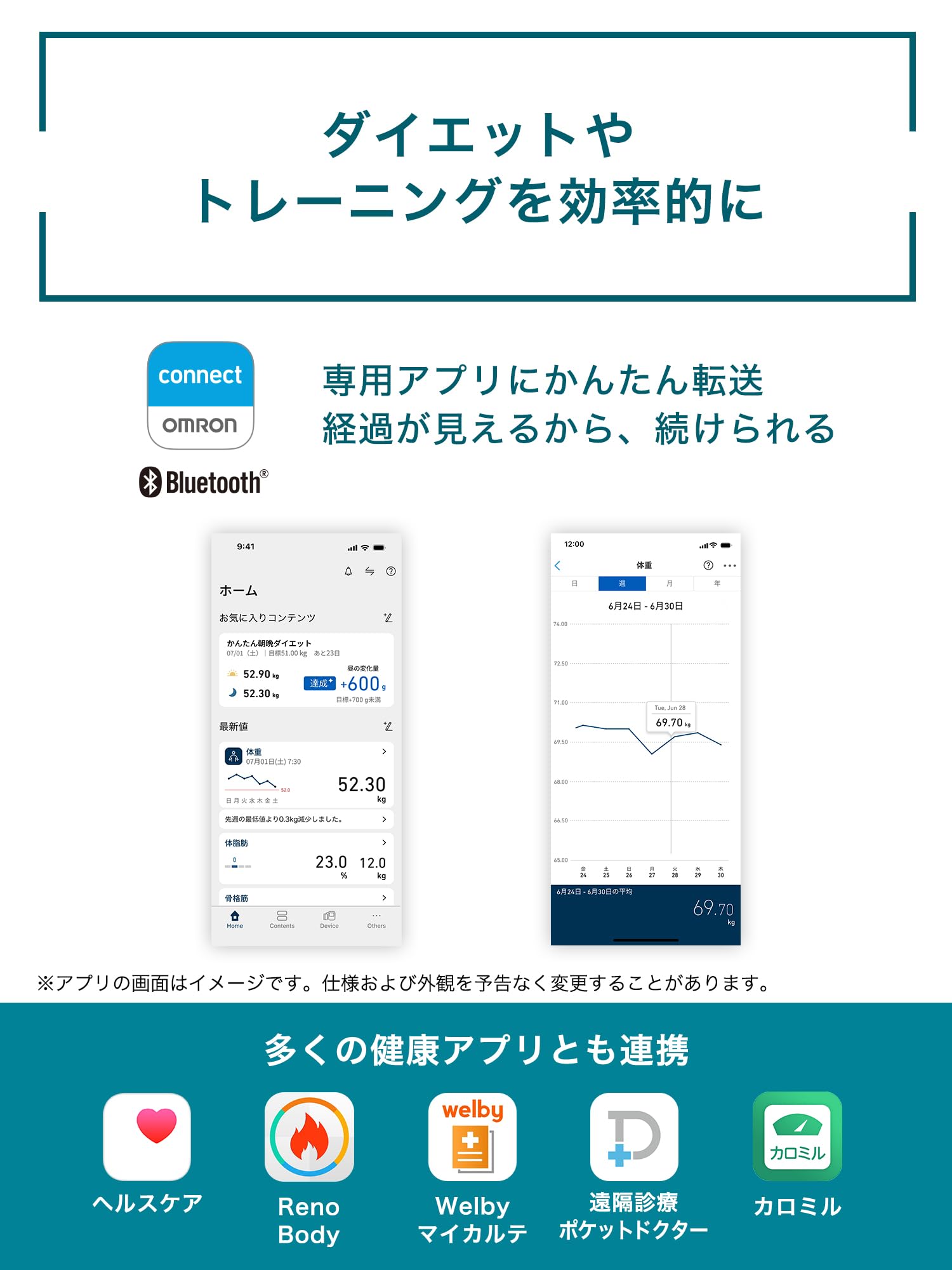 Amazon.co.jp: オムロン 体重 体組成計 HBF-230T-SW スマホ連動